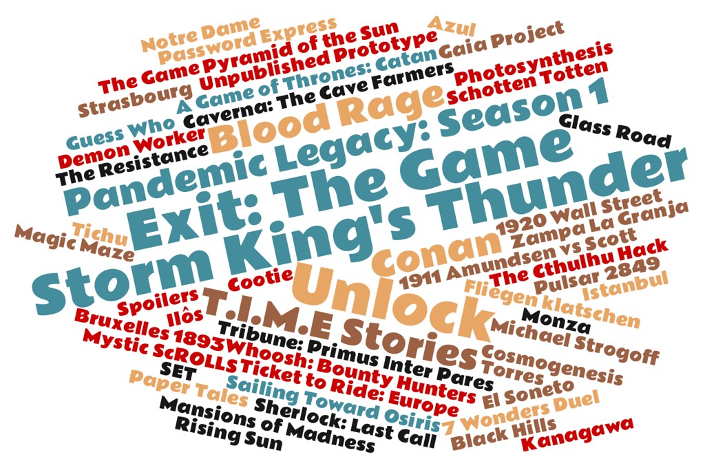 Featured image of post My Year 2018 in Games