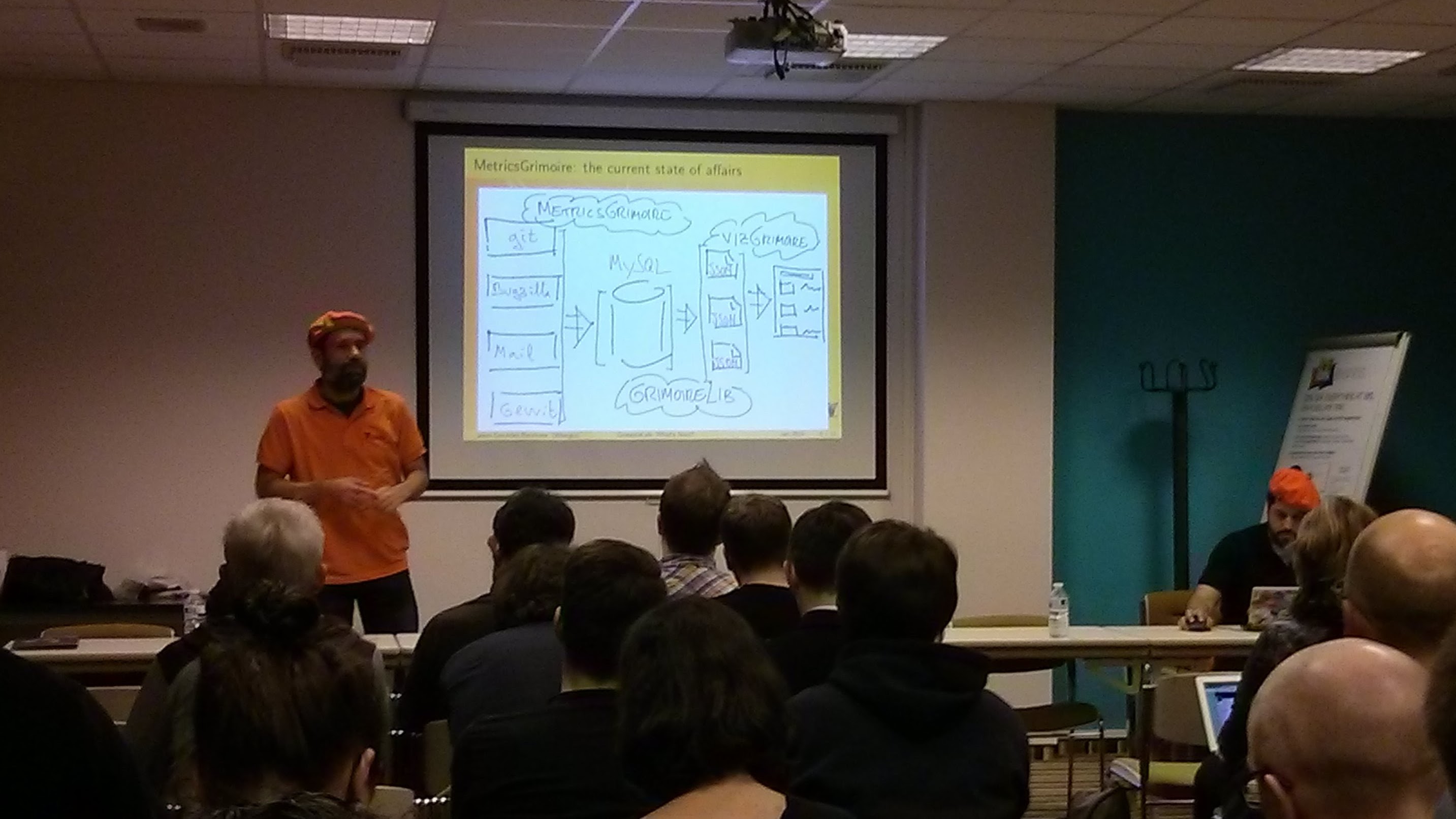 Featured image of post FOSDEM 2016: Friday