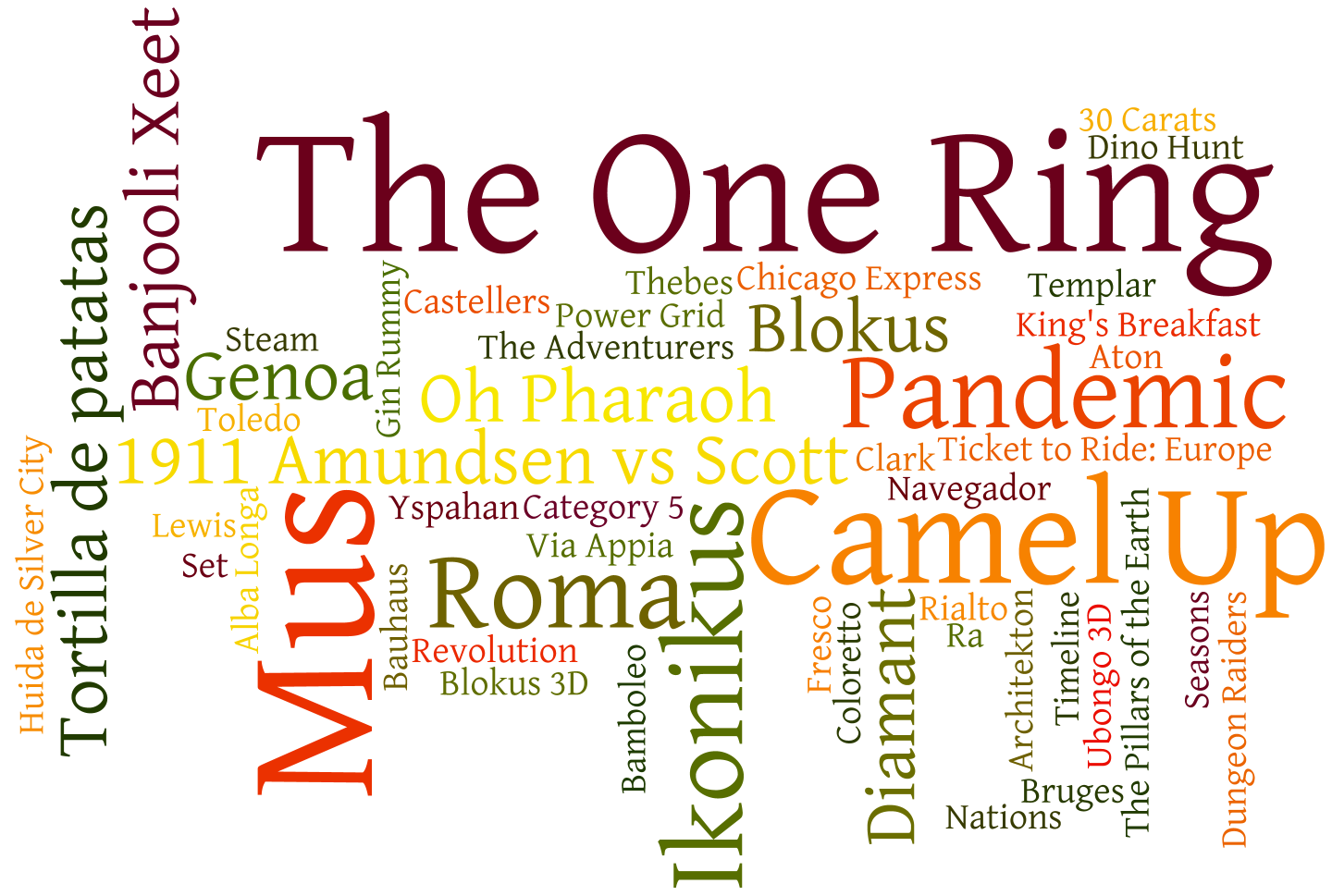 Featured image of post Mi 2014 lúdico