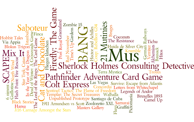 Featured image of post Mi 2015 lúdico