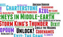 Featured image of post My Year 2019 in Games