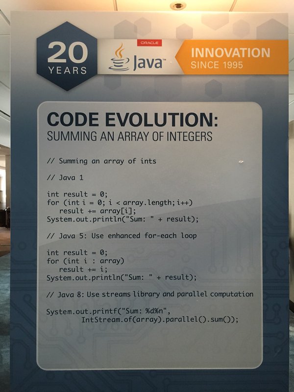 Java Code Evolution