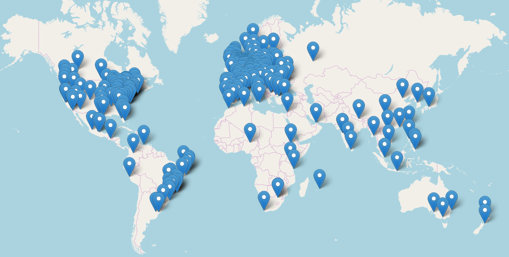 PHP User Groups