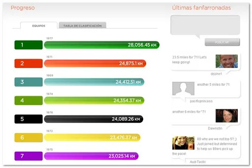 Página de NikeRunning Página de NikeRunning